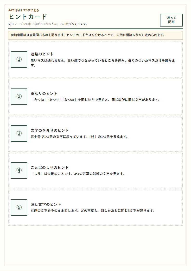 ヒントカードのプレビュー